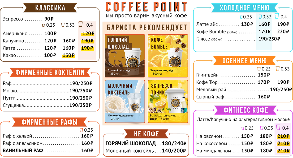 Актуальное меню и цены на кофе самообслуживания CoffeePoint: Капучино, Латте, Раф и авторские напитки